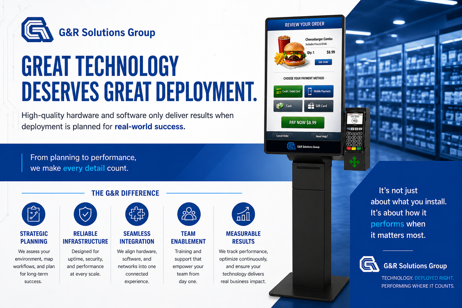 Self-service kiosk with integrated payment terminal displayed in a retail environment, highlighting technology deployment, system integration, and real-world performance by G&R Solutions Group.